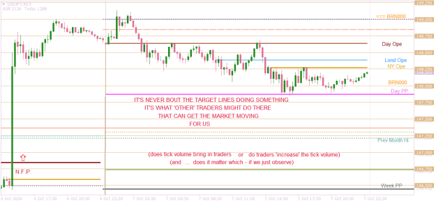 Click to Enlarge

Name: USDJPYM15 what moves markets.png
Size: 19 KB