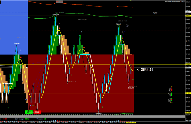 Click to Enlarge

Name: XAUUSD.sM9.png
Size: 40 KB