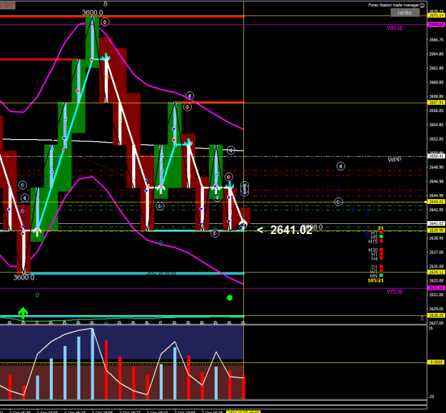 Click to Enlarge

Name: XAUUSD.sM61.png
Size: 31 KB
