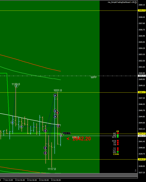 Click to Enlarge

Name: XAUUSD.sM15.png
Size: 17 KB