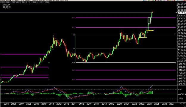 Click to Enlarge

Name: 6 Gold 5.jpg
Size: 316 KB