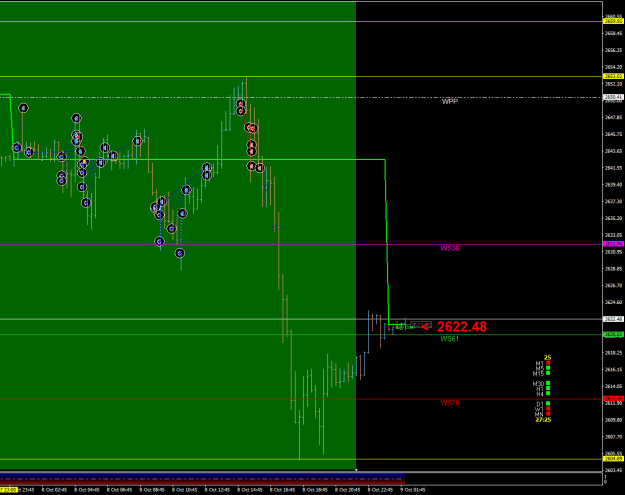 Click to Enlarge

Name: XAUUSD.sM15.png
Size: 22 KB