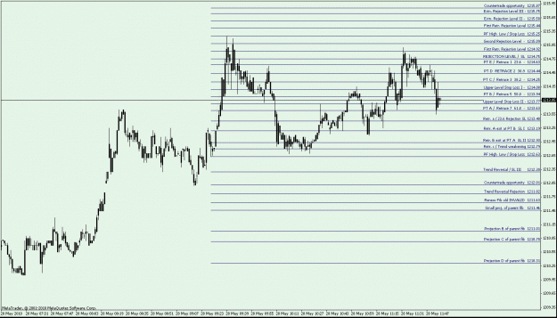 Click to Enlarge

Name: XAUUSD M1.gif
Size: 23 KB