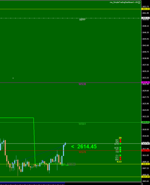 Click to Enlarge

Name: XAUUSD.sM15.png
Size: 11 KB