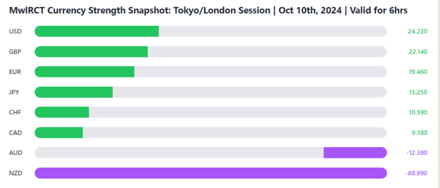 Click to Enlarge

Name: thus_03_FINAL SNAPSHOT 10 - 10 - 2024.PNG
Size: 12 KB