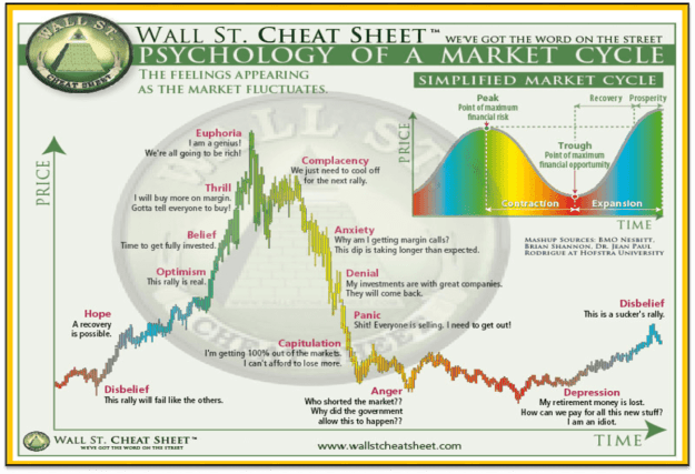 Click to Enlarge

Name: Wall St. Cheat Sheet.png
Size: 309 KB
