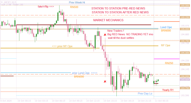 Click to Enlarge

Name: GBPJPYM15  red news and mechanics.png
Size: 18 KB