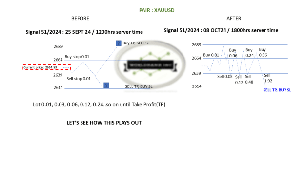 Click to Enlarge

Name: 20240925 - Signal51-24 updated TP 20241008.png
Size: 31 KB
