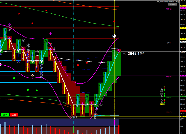 Click to Enlarge

Name: XAUUSD.sM61.png
Size: 36 KB