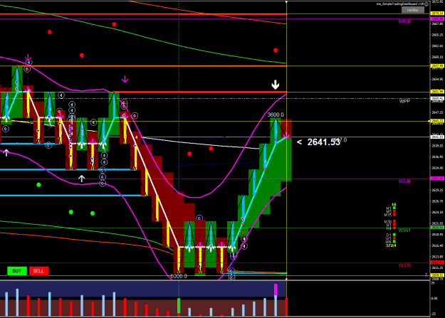 Click to Enlarge

Name: XAUUSD.sM61.png
Size: 36 KB