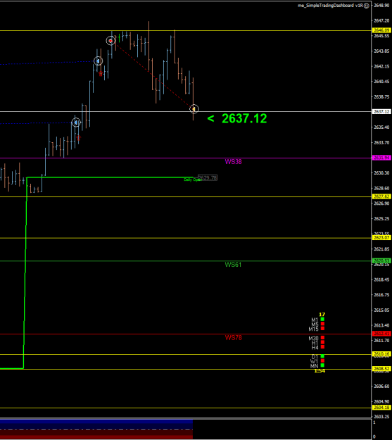 Click to Enlarge

Name: XAUUSD.sM15.png
Size: 12 KB