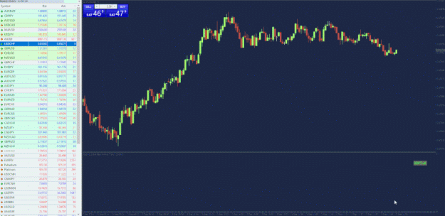 Click to Enlarge

Name: No display on 1min chart.gif
Size: 2.1 MB