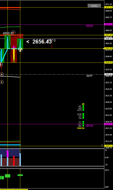 Click to Enlarge

Name: XAUUSD.sM61.png
Size: 12 KB