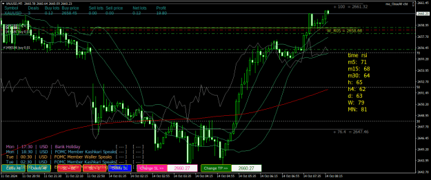 Click to Enlarge

Name: XAUUSDM5.png
Size: 36 KB