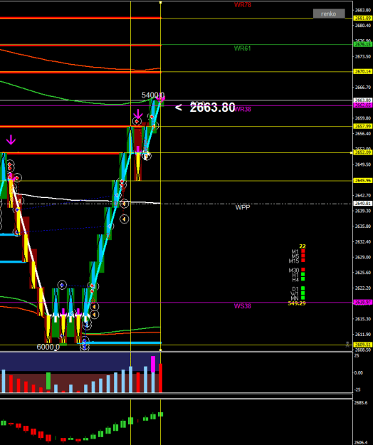 Click to Enlarge

Name: XAUUSD.sM61.png
Size: 19 KB