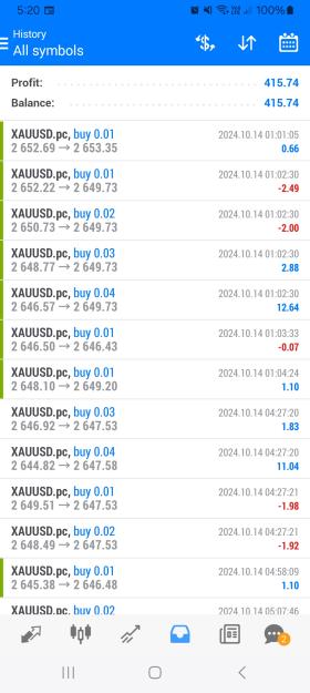 Click to Enlarge

Name: Screenshot_20241014_172011_MetaTrader 4.jpg
Size: 576 KB