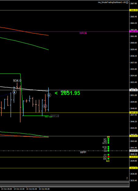 Click to Enlarge

Name: XAUUSD.sM30.png
Size: 11 KB