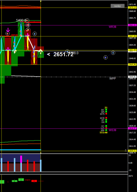 Click to Enlarge

Name: XAUUSD.sM61.png
Size: 14 KB