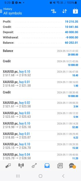 Click to Enlarge

Name: Screenshot_20241016_092923_MetaTrader 4.jpg
Size: 524 KB