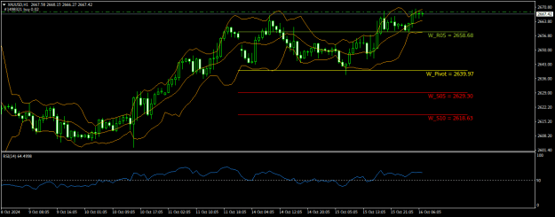 Click to Enlarge

Name: XAUUSDH1.png
Size: 19 KB