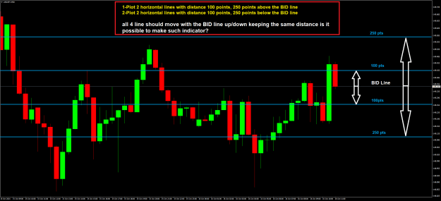Click to Enlarge

Name: USDJPYM30 - 4 Horizontal Lines.png
Size: 34 KB