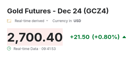 Click to Enlarge

Name: Screenshot 2024-10-16 at 19-11-54 Gold Futures Price Today - Investing.com.png
Size: 6 KB