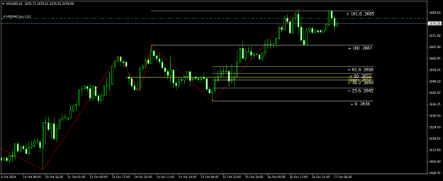 Click to Enlarge

Name: XAUUSDH1.png
Size: 17 KB