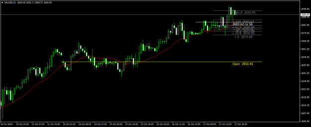 Click to Enlarge

Name: XAUUSDH1.png
Size: 15 KB