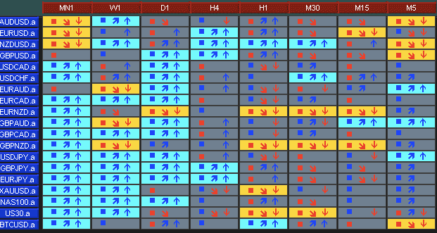 Click to Enlarge

Name: DASHBOARD.png
Size: 6 KB