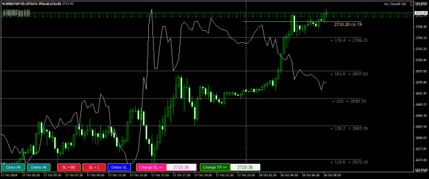 Click to Enlarge

Name: XAUUSDM15.png
Size: 22 KB