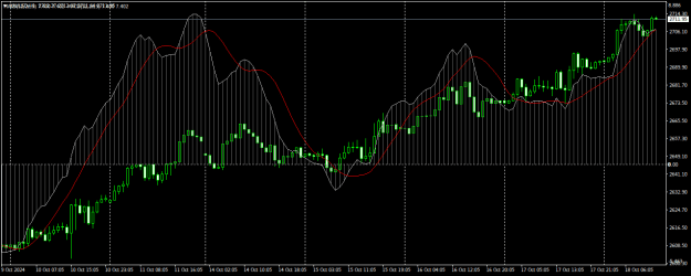 Click to Enlarge

Name: XAUUSDH1.png
Size: 19 KB
