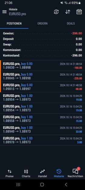 Click to Enlarge

Name: Screenshot_20241018_210617_MetaTrader 5.jpg
Size: 532 KB