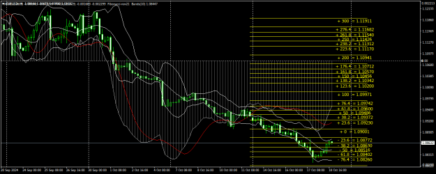 Click to Enlarge

Name: EURUSDH4.png
Size: 31 KB