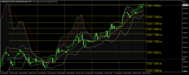 Click to Enlarge

Name: XAUUSDH1.png
Size: 28 KB