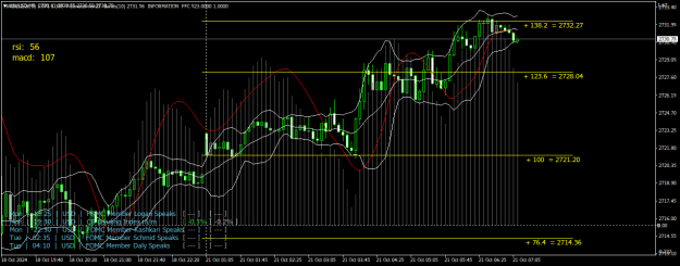 Click to Enlarge

Name: XAUUSDM5.png
Size: 32 KB