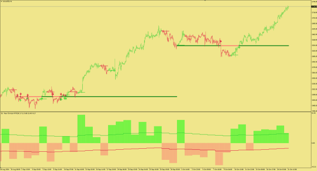 Click to Enlarge

Name: XAUSD-H1.png
Size: 24 KB