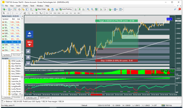 Click to Enlarge

Name: eurusdm-m5-exness-technologies-ltd-3.png
Size: 48 KB