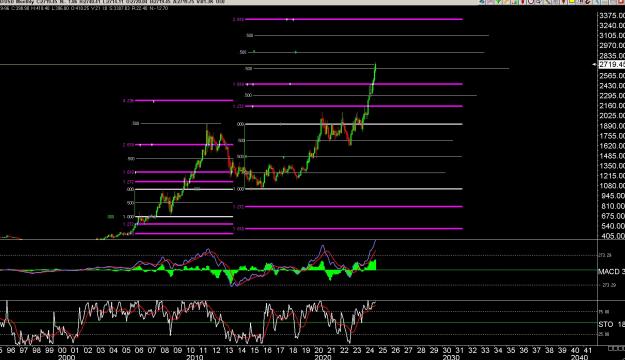 Click to Enlarge

Name: 6 Gold 5.jpg
Size: 338 KB
