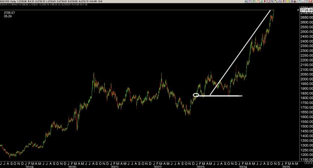 Click to Enlarge

Name: 6 gold 2.jpg
Size: 240 KB