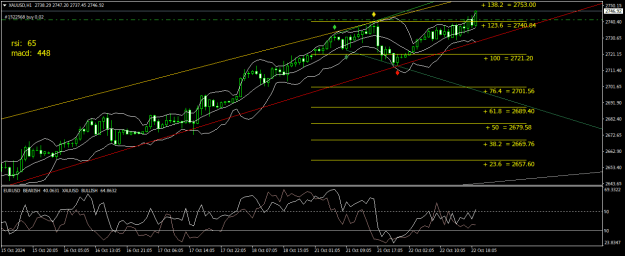 Click to Enlarge

Name: XAUUSDH1.png
Size: 27 KB