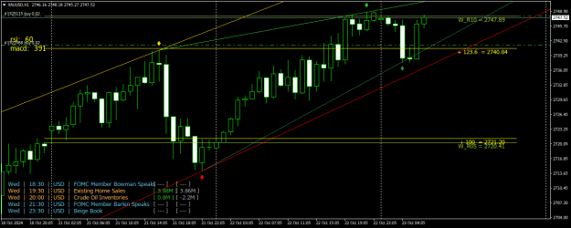 Click to Enlarge

Name: XAUUSDH1.png
Size: 26 KB