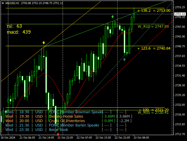 Click to Enlarge

Name: XAUUSDH1.png
Size: 22 KB