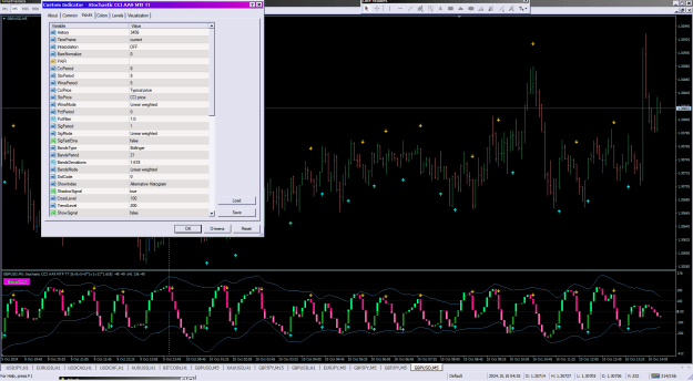 Click to Enlarge

Name: Stochastic CCI AA9 MTF TT_10-10-2024.png
Size: 55 KB