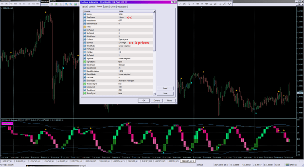 Click to Enlarge

Name: Stochastic CCI AA9 MTF TT_10-10-2024alt.png
Size: 58 KB
