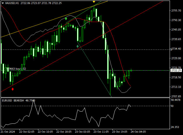Click to Enlarge

Name: XAUUSDH1.png
Size: 12 KB