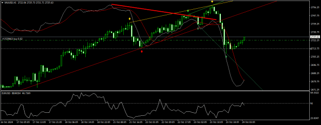 Click to Enlarge

Name: XAUUSDH1.png
Size: 18 KB
