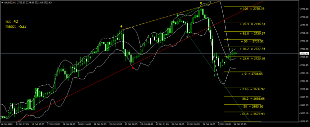 Click to Enlarge

Name: XAUUSDH1.png
Size: 26 KB