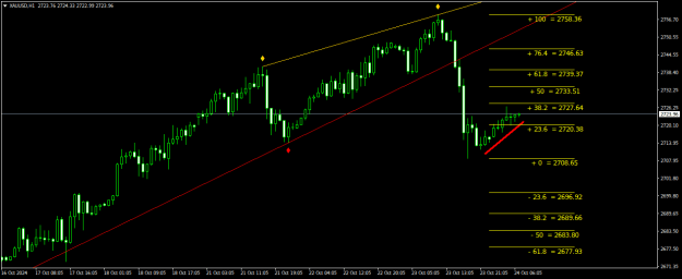 Click to Enlarge

Name: XAUUSDH1.png
Size: 18 KB