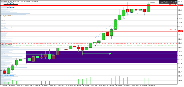 Click to Enlarge

Name: xauusdx-m5-tf-global-markets.png
Size: 14 KB