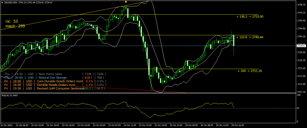 Click to Enlarge

Name: XAUUSDM30.png
Size: 28 KB